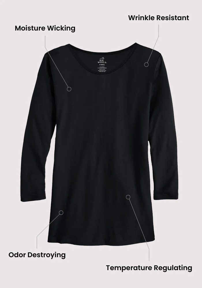 Jenny 3/4 Sleeve Crew Neck - Graphite Heather - Image 9