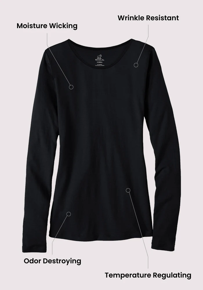 Remi Long Sleeve T-Shirt - Purple Wine - Image 13
