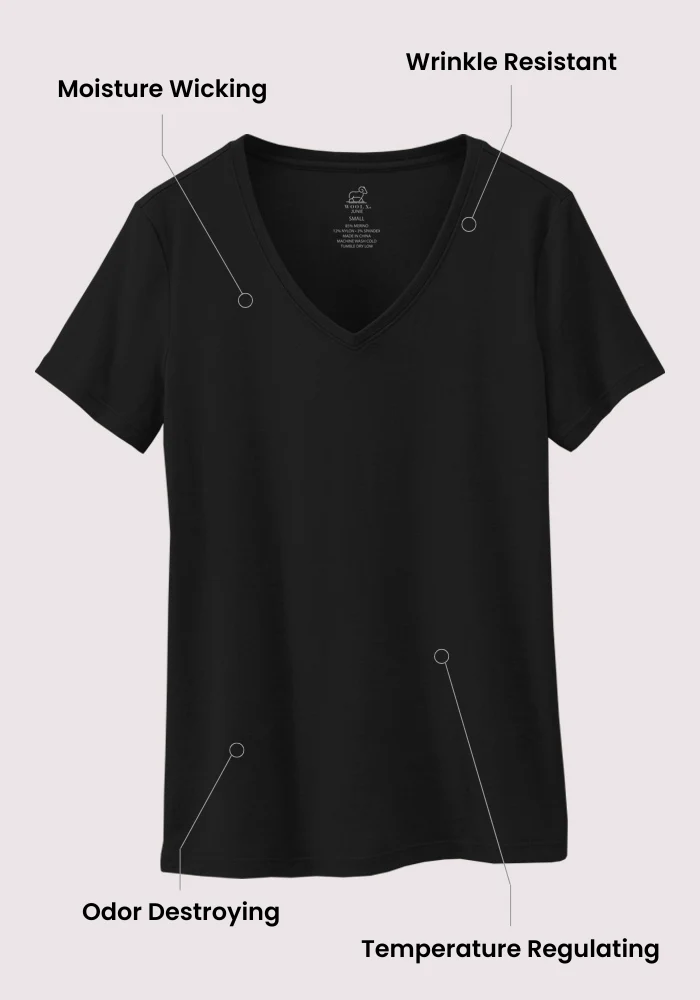 Junie V Neck - Purple Wine - Image 8